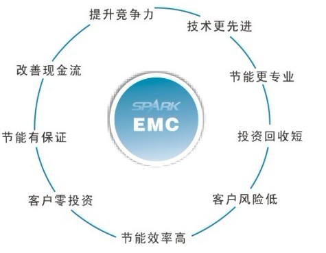 emc2.jpg
